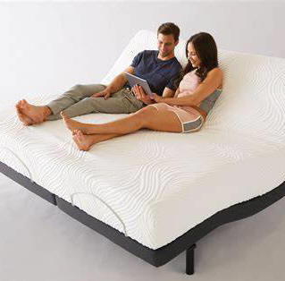 Adjustable Beds